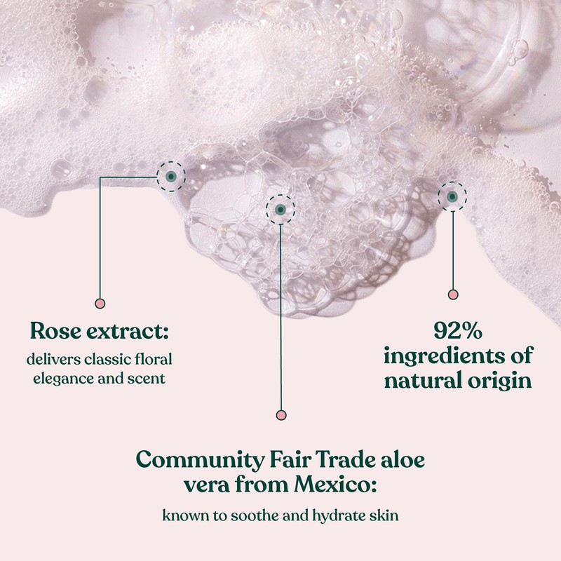 The Body Shop British Rose Shower Gel, 8.4 Fl Oz