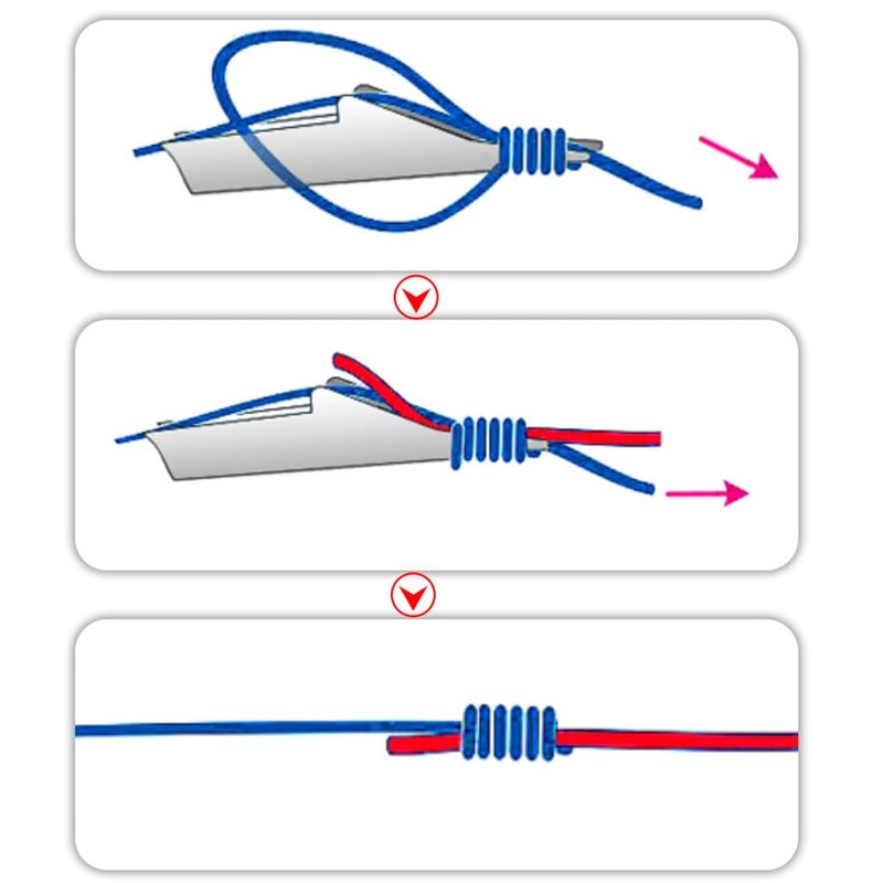 Fishing Knot Tying Tool, Fishing Line Quick Knot Tying Tool,