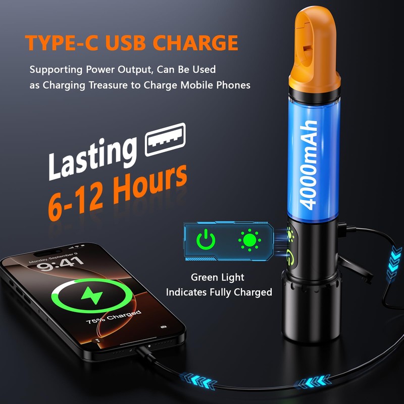 Rechargeable Led Flashlight High Lumens,30W Super Bright Flashlight,2000 Lumen Magnetic