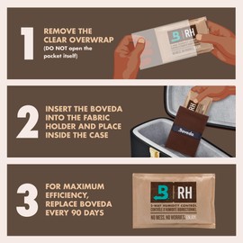Boveda Music Large Starter Kit - (3) 49% RH Standard Boveda - Ideal Two-Way Humidty Control for MOST CLIMATES - For Guitars & Other Large Wooden Instruments