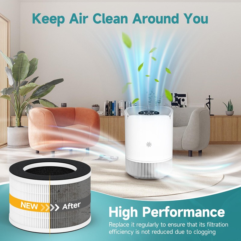 SAKEGDY 2-Pack JZ200 Replacement Filter, Compatible with Jerdazen Air Purifier
