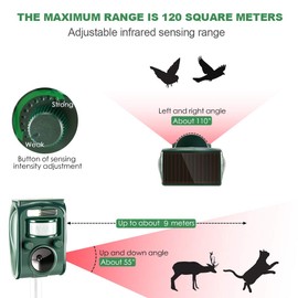 ANIREPUR Repellente Gatti, Ultrasonico Solare Alimentato Animale Deterrente per Giardino Piccioni, Uccelli, Cani, Gatti, Topi，Volpi, 5 Modalità Regolabili