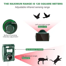ANIREPUR Repellente Gatti, Ultrasonico Solare Alimentato Animale Deterrente per Giardino Piccioni, Uccelli, Cani, Gatti, Topi，Volpi, 5 Modalità Regolabili