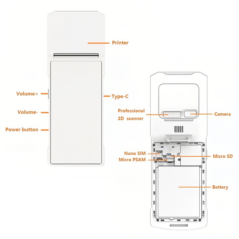 Handheld Android 13.0 POS Receipt Printer PDA Terminal Support 1D