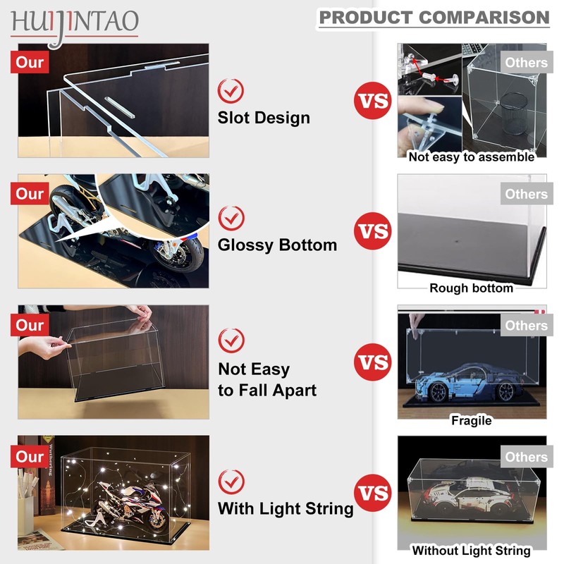 Huijintao Acrylic Display Case/Display Case/Display Box for Figures, Collectibles, Self-Assembly
