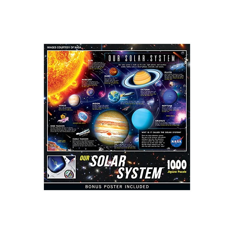 NASA - The Solar System 1000pc Puzzle