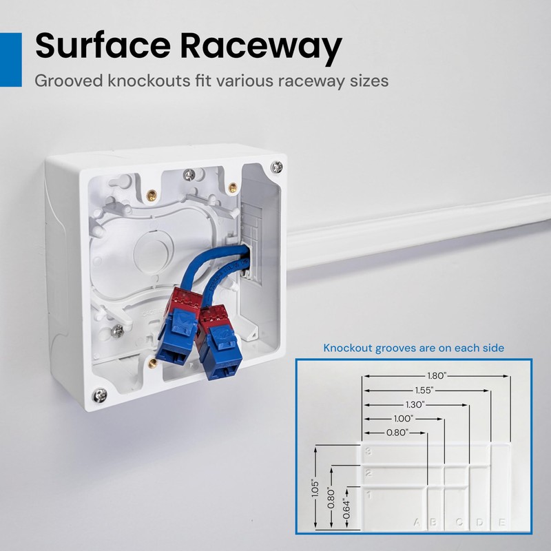ICC Surface Mount Back Box Junction, Double Gang, Raceway Compatible