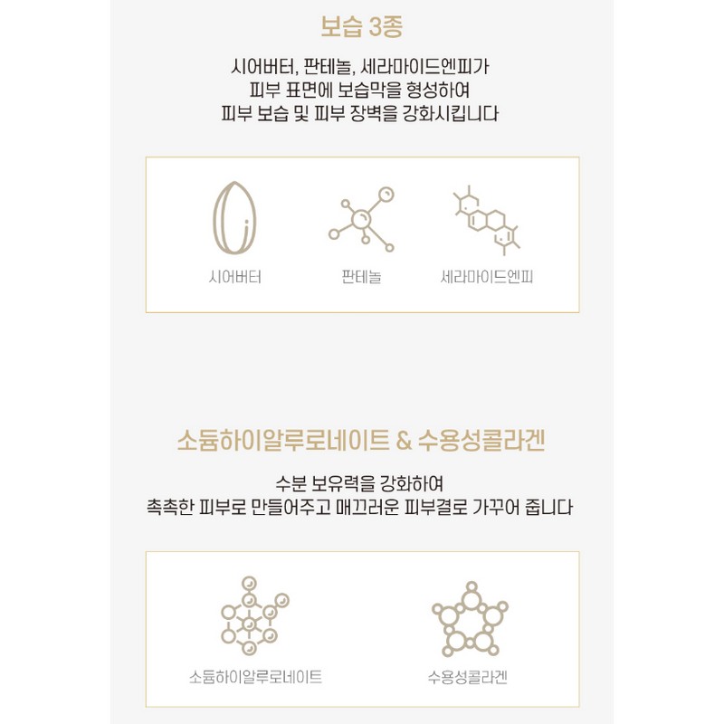 Ultra V 1+1+1 Ultra V Idebenone Age Restoring Eye Cream