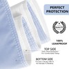 Platinum Care Pads™ 2 Pack, Bed Pad Heavy Duty Reusable