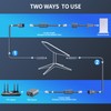Adapter for starlink Cable (1 Pair) SPX to RJ45 Connector