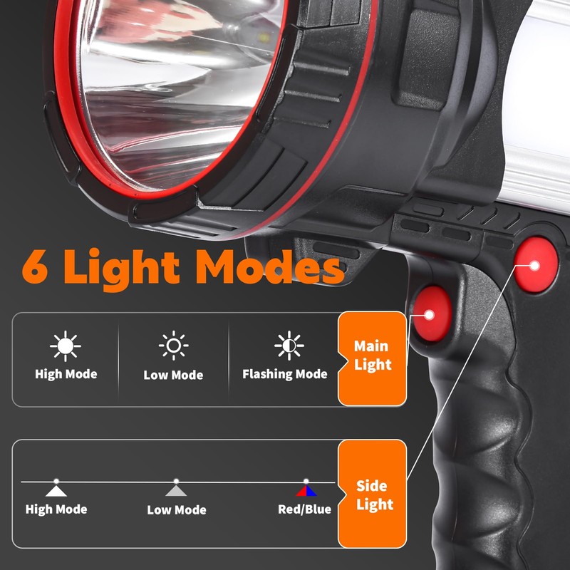 Vanvale Super Bright Handheld Spotlight Rechargeable LED Flashlight Long Lasting