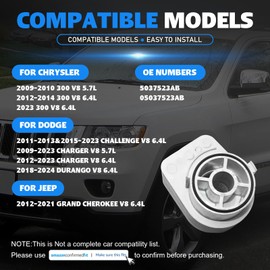 5037523AB Engine Oil Cooler for Chrysler 300 2009-2010 2012-2014 2023 Dodge Challenge Charger Durango 2009-2024 Jeep Grand Cherokee 2012-2021 Replace 05037523AB