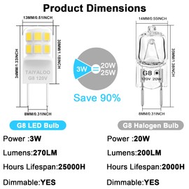 TAIYALOO G8 LED Bulb Dimmable, 20W-25W T4 JCD Halogen Equivalent, Warm White 3000K, 120V 3W Bi-Pin Base Light Bulbs for Under Cabinet Light, Under Counter Kitchen Lighting, 10 Pack