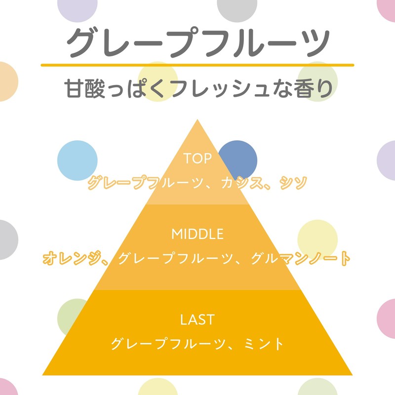 晴香堂(HARUKADO) カーオール 車用 芳香剤 ロコス ピュア グレープフルーツ 95ml 1744