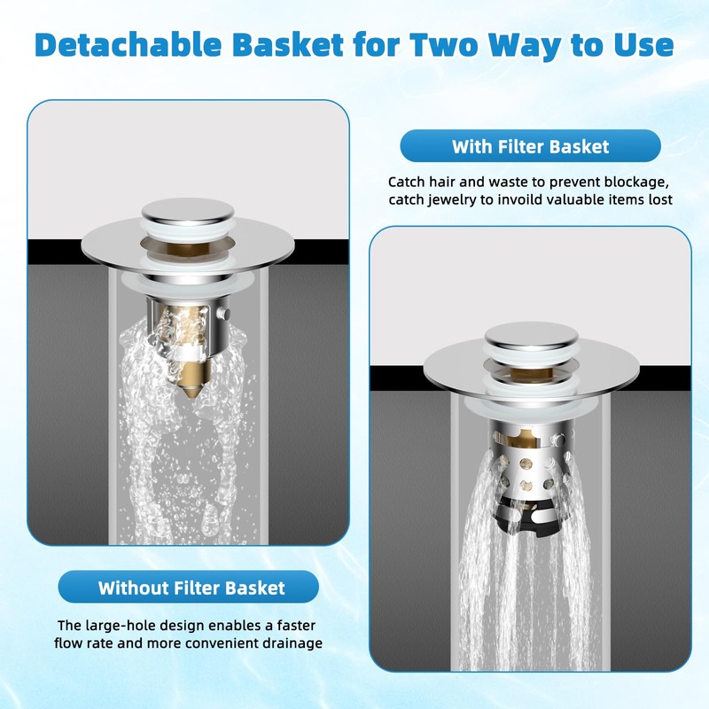 Universal Bathroom Sink Stopper Hair Catcher Upgraded with 2-Layer Detachable