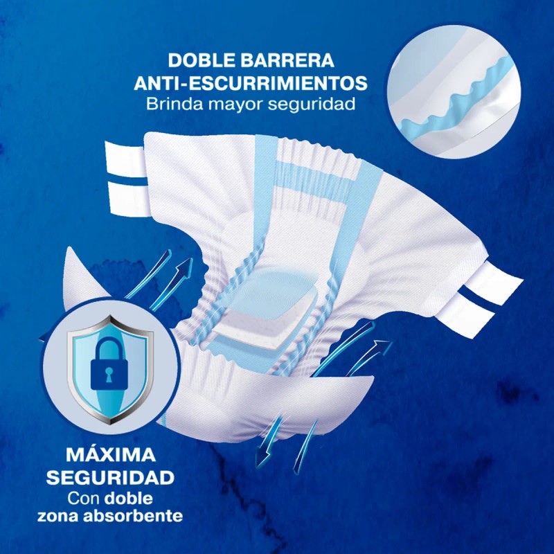 Pañales Para Adultos Tena Slip Maxi Protect 10 Unidades