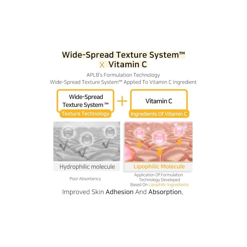 APLB Retinol Vitamin C Vitamin E Facial Cream