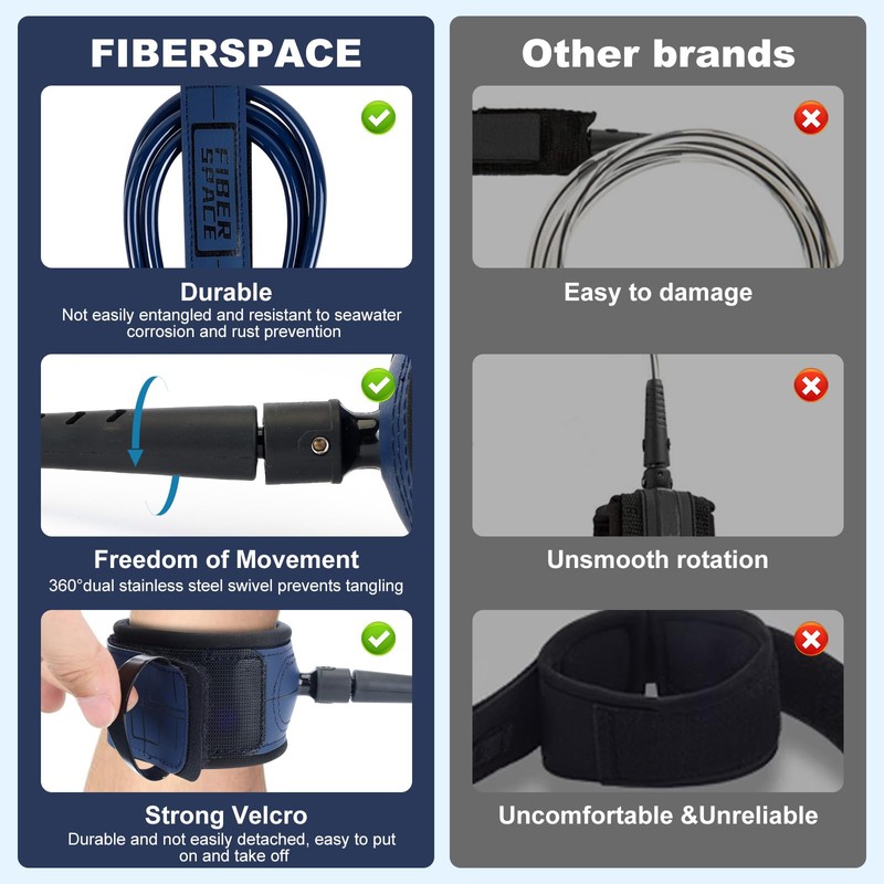 FIBER SPACE Surf Leash for Surfboards (White, 9ft-7mm)