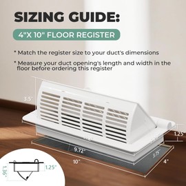 2-in-1 Vent Deflector & Floor Vent Covers, Floor Register 4x10, 2 Pack Adjustable Heat Air Vent Deflectors, Vent Covers for Home Floor, Office, Ceiling, Tool-Free Installation (White)