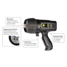 Underwater Kinetics Light Cannon eLED (L1), Lantern Grip, Safety Yellow