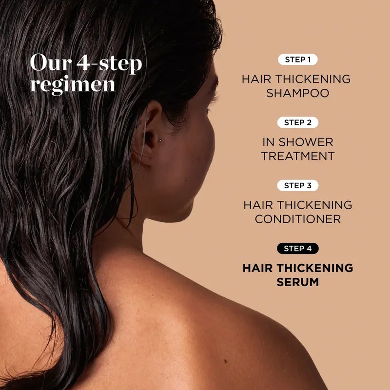 Dr. Groot Complete Hair Loss Reduction Set – Full-Size Shampoo,