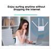4G LTE Wireless Router 300Mbps Cat4 Mobile WiFi Hotspot Router