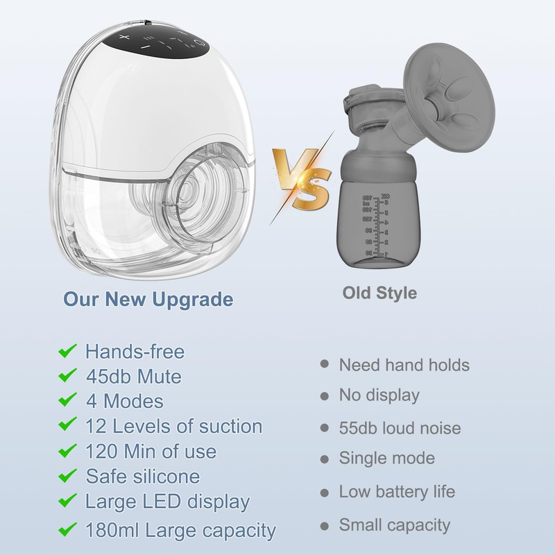 Electric Breast Pump, 4 Modes and 12 Levels, Handsfree Breast
