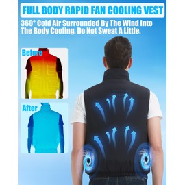 Cooling Vest Jacket with 2 Fans - Men and Women 21V Air Conditioner Lightweight Vests, With 20000mAh Battery (US, Alpha, Small, Regular, Regular, Black Fishing Vest)