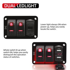 FXC 12V 24V DC 2 Gang Rocker Switch Aluminum Panel with Voltmeter & Dual USB(4.8 A) Fast Charging, Red Backlit Led, Pre-Wired Waterproof for Marine, Boat, Car, Truck, Polaris, Jeep (Red)