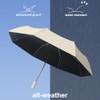 TopTie Compact Umbrella Automatic Travel Umbrella Windproof