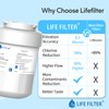 Lifefilter Replacement for MWF Refrigerator Water Filters, MWFP, HDX FMG-1,
