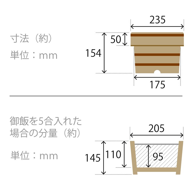 Kisosawara Ohitsu Wooden Ohitsu Edo Bitsu (5 Pieces)