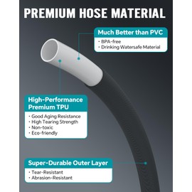 50ft Garden Hose with Valve, Ultra Lightweight All-Weather Water Hose, Durable & Flexible, Leak-free Connections, TPU Water Hose, Drinking Water Safe