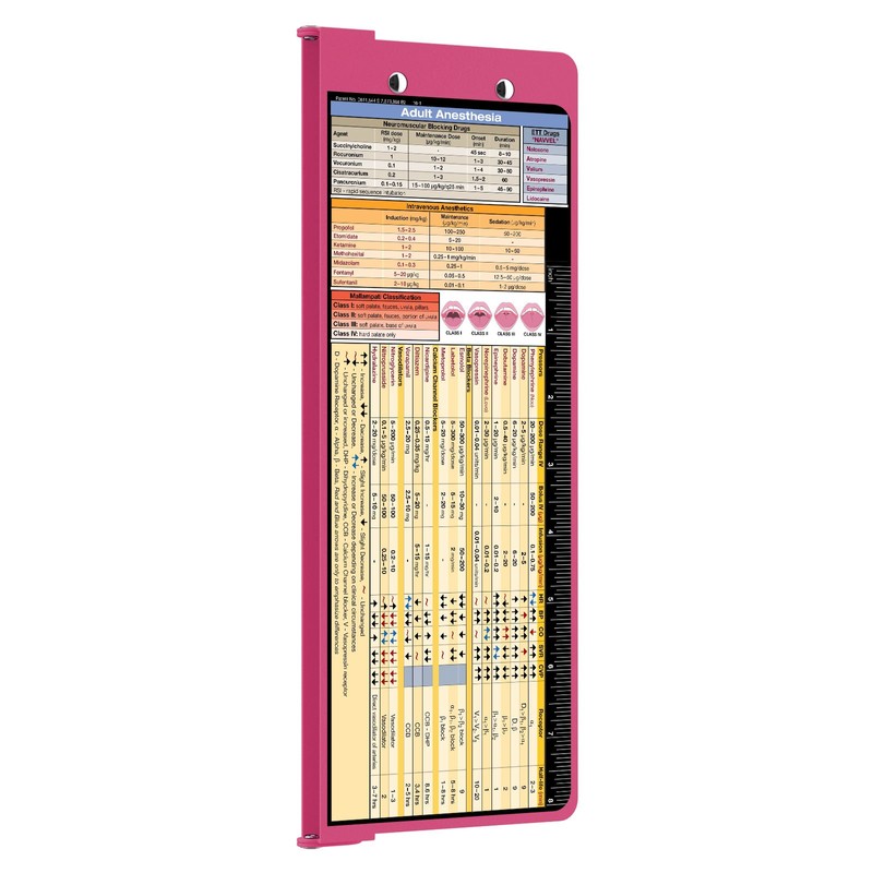 Whitecoat Clipboard® Vertical - Pink Anesthesia Edition