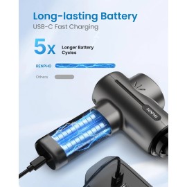 RENPHO Massage Gun Deep Tissue Massager Vibrating Percussion Body Muscle Relax