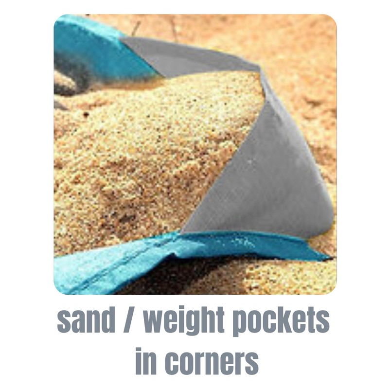 The Life Hacker Travel Mat Camping Beach Hiking Garden Blanket