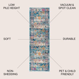 JONATHAN Y BMF103B-28 Bohemian Flair Boho Vintage Medallion Faded Indoor Area-Rug Floral Easy-Cleaning High Traffic Bedroom Kitchen Living Room Non Shedding, 2 ft x 8 ft, Navy/Cream