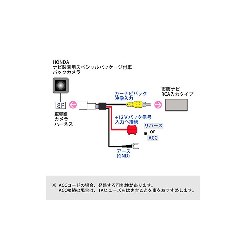 mono Honda Car Back Camera Converter Adapter Connect Genuine Rear