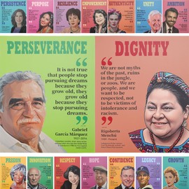 16 Hispanic Heritage Month Posters, 11x14in Educational Hispanic Heritage Month Decoration Classroom Door Decoration, Spanish Classroom Decor Bulletin Board Set