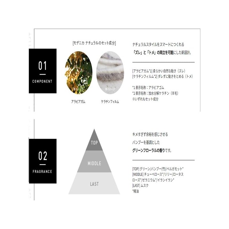 S&P Mall Nakano Modenica Natural J 3.2 oz (90 g)
