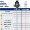 Promise Uric Clear- Uric Acid Cleanse & Gout Reducer -