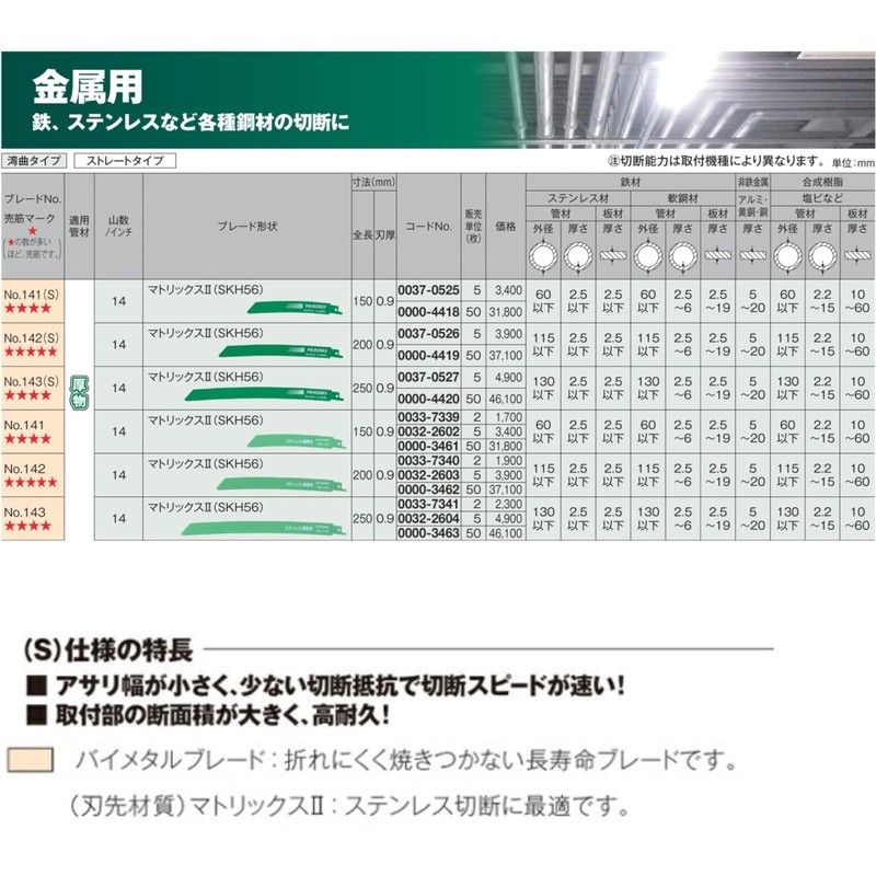 HiKOKI 0032-2603 Curved Saber Blade Reciprocating Saw Blade No. 142