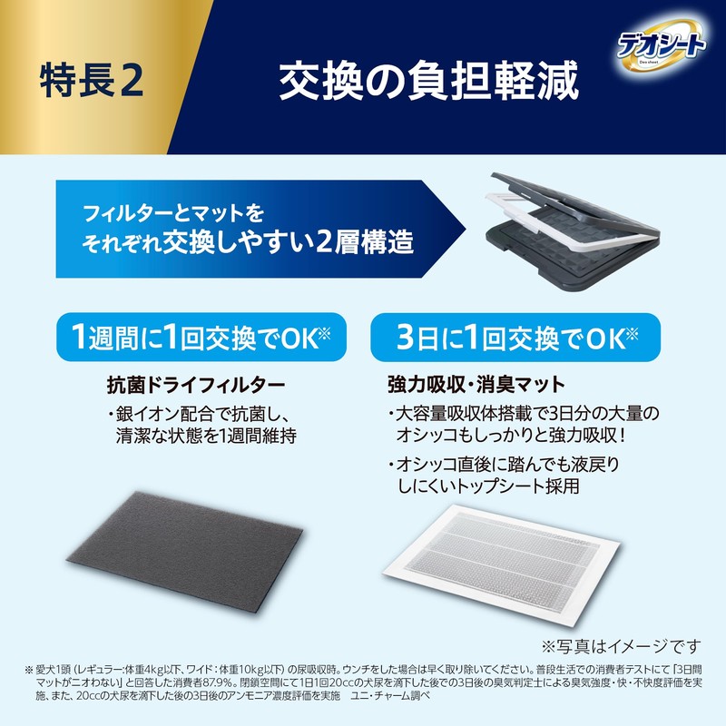 Deoseat Deodorizing Lab, Strong Absorption and Deodorizing Mat, Regular, 10