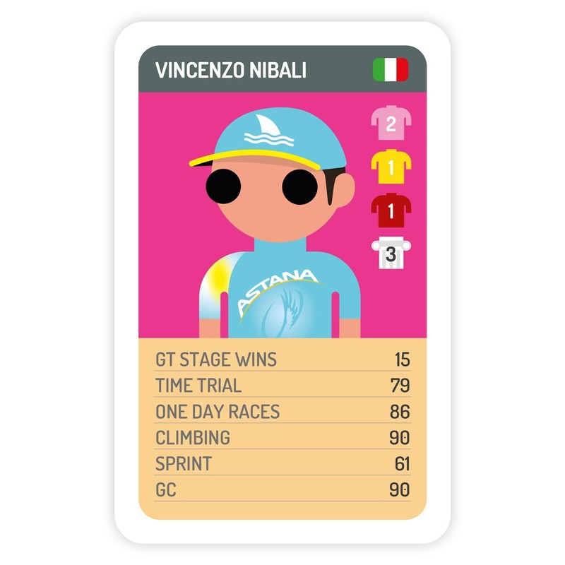 Pro Cycling Trumps Legends 2 (Cycling Trump Card Game)