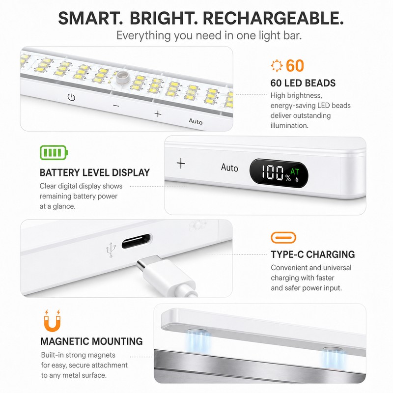 Rechargeable Under Cabinet Light with Motion Sensor – 60 LED