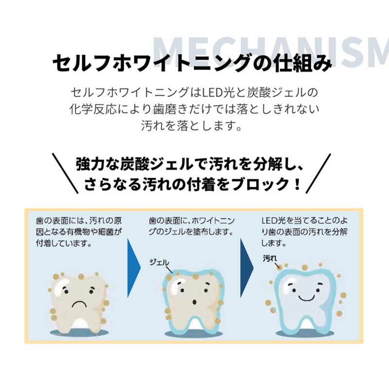 Whitening Gel Pack of 5 Teeth (LED Irradiator sold separately)