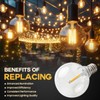 Seentech 25 Pack G40 Replacement LED Light Bulbs E12 Candelabra