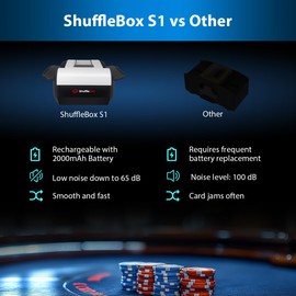 ShuffleBox S1 Automatic Card Shuffler with 2000mAh Rechargeable Built-in Battery, 2 Deck Ultra Quiet Shuffling Machine