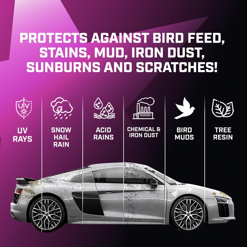 Hydropower Ceramic Spray Coating Maximum Gloss & Shine Ultra Durable