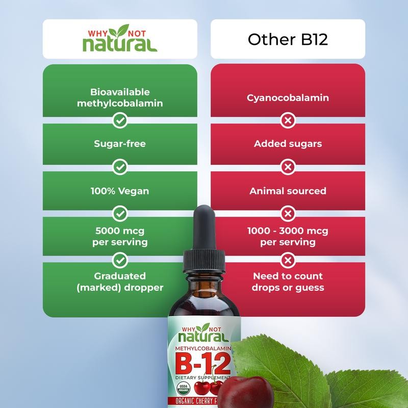 2-Pack Organic Liquid B12 Methylcobalamin Drops